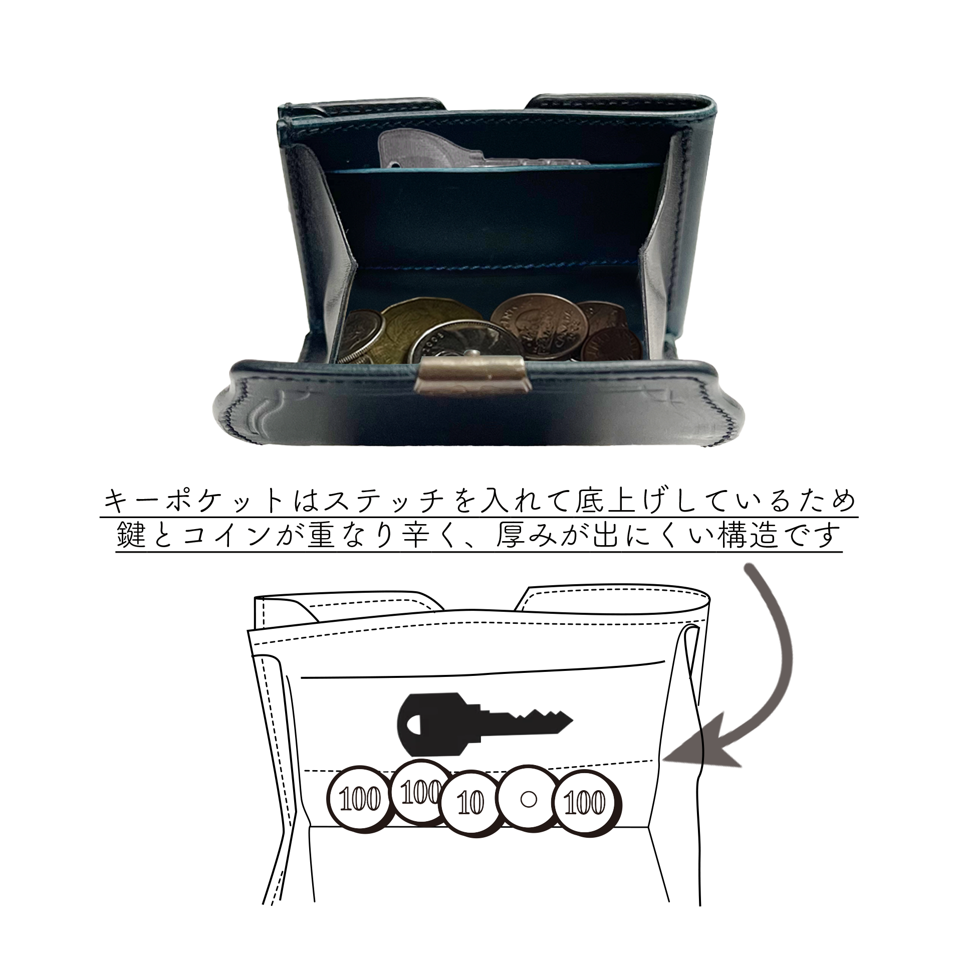 [予約商品]Dual プルアップワックス ギャルソンコンパクトウォレット[DCr-1050PW]