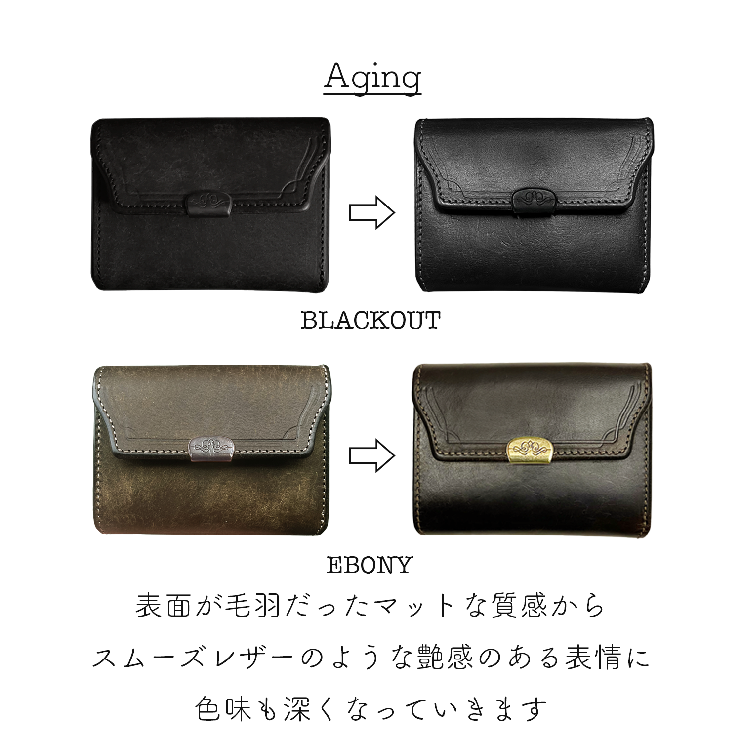 Dual UK Saddle Compact Wallet