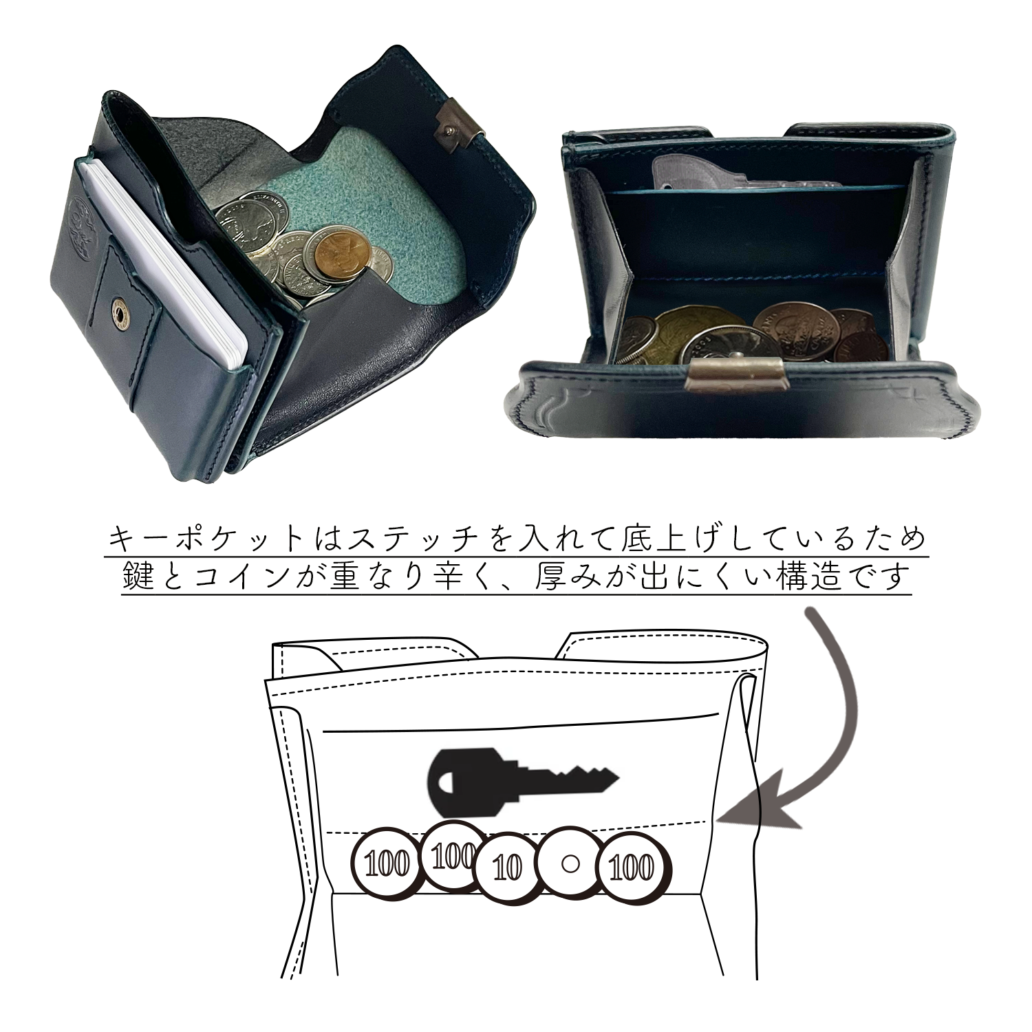 コイン/キーポケット